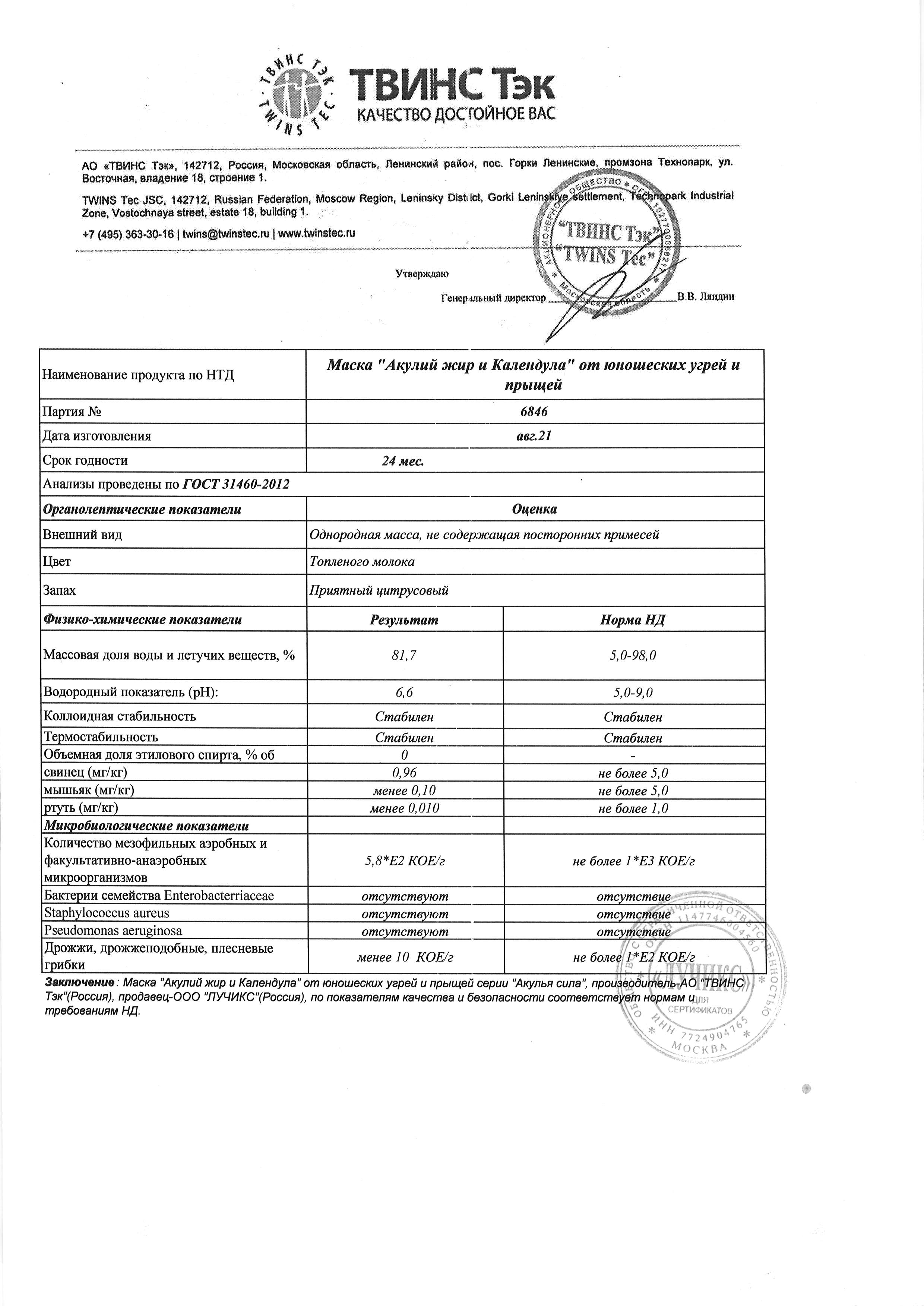 Паспорт №082021